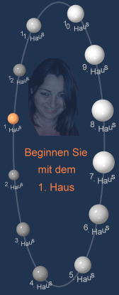 Beginnen Sie mit dem 1.Haus !